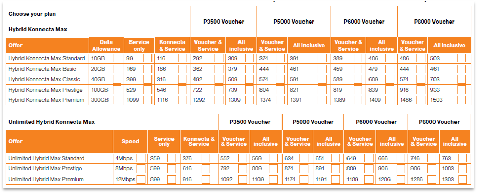 Union Hybrid Konnecta | KMC